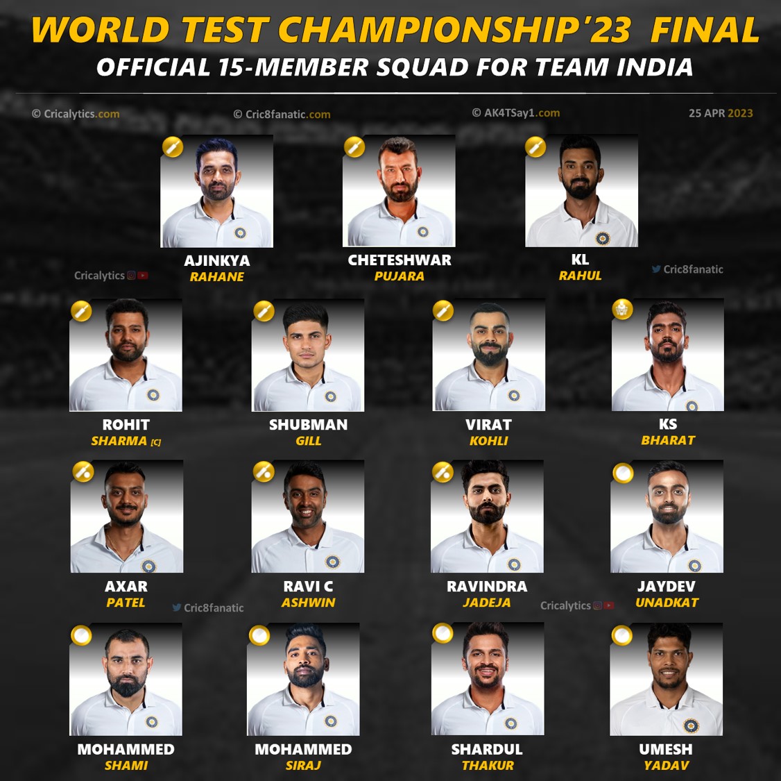 india vs australia official squad players list for wtc final 2023
