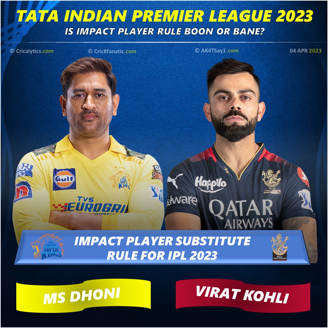 ipl 2023 impact player rule explained