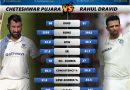cheteshwar pujara vs rahul dravid stats comparison