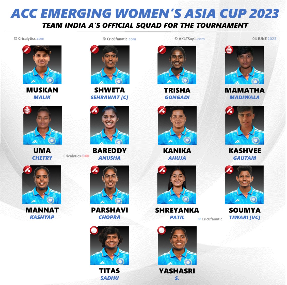 india a squad and players list emerging women's asia cup 2023