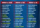india vs west indies 2023 last three odi series squad list