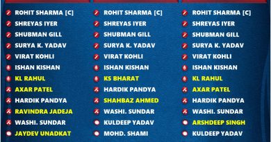 india vs west indies 2023 last three odi series squad list