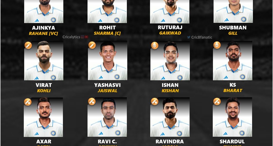 india vs west indies official test squad players list 2023