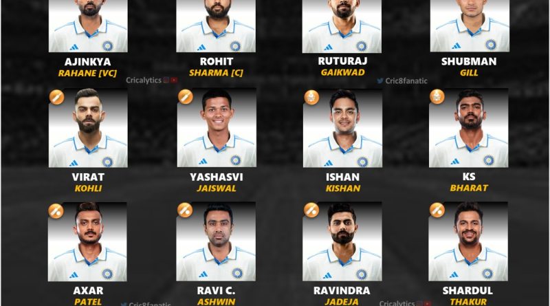 india vs west indies official test squad players list 2023