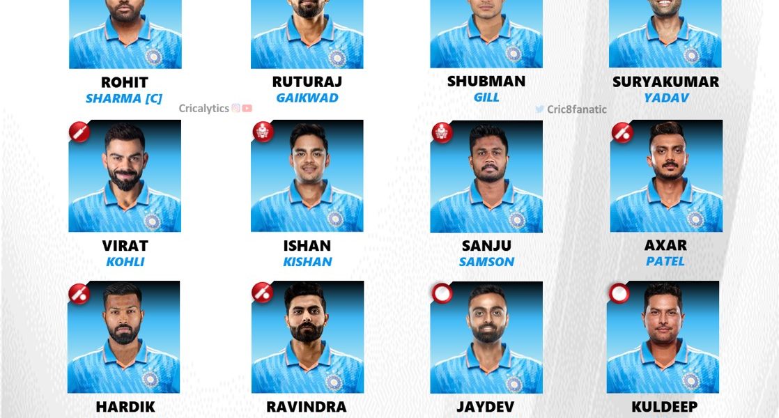 india vs west indies wi confirmed official odi squad 2023