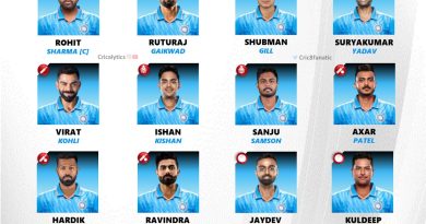 india vs west indies wi confirmed official odi squad 2023