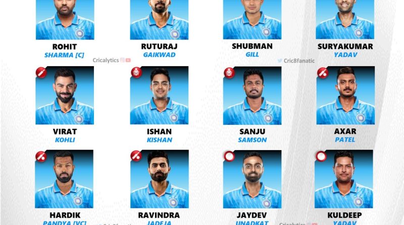 india vs west indies wi confirmed official odi squad 2023