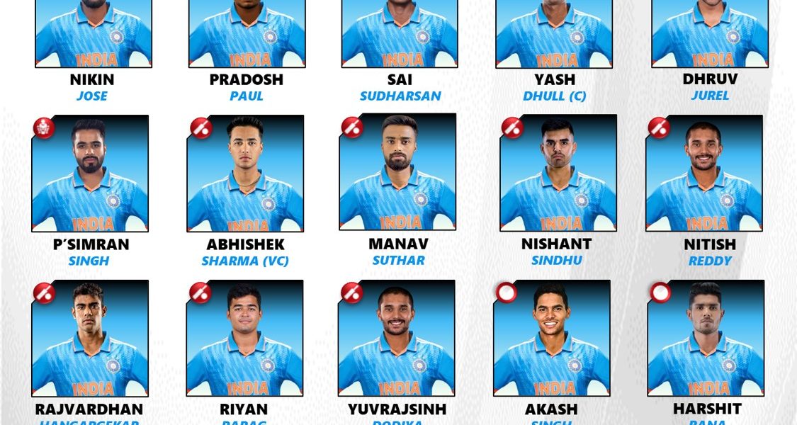 acc men's emerging asia cup 2023 team india squad and players list