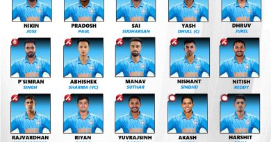 acc men's emerging asia cup 2023 team india squad and players list