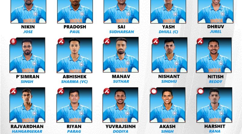 acc men's emerging asia cup 2023 team india squad and players list
