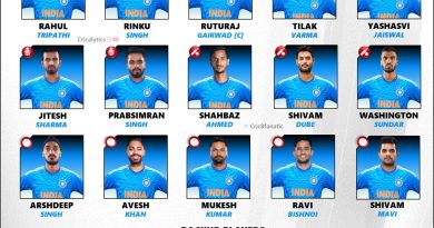 asian games 2023 official squad details for india cricket team