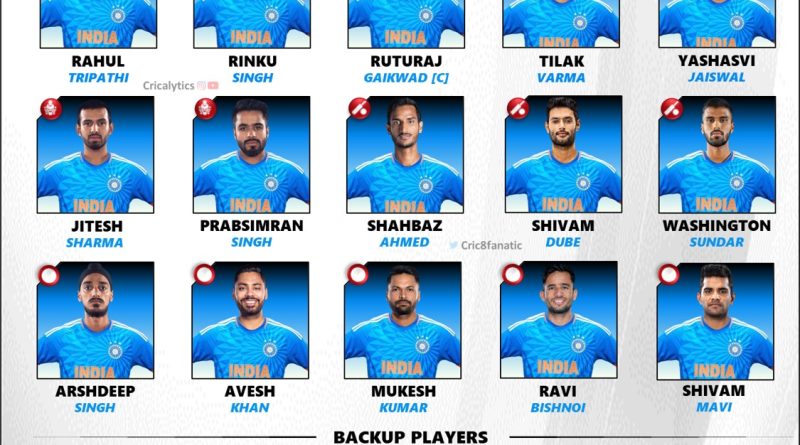 asian games 2023 official squad details for india cricket team