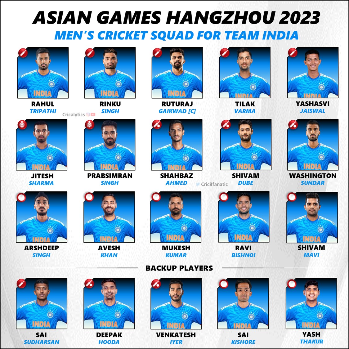 Asian Games Hangzhou Team India Official Cricket Squad List