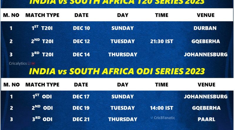 india tour of south africa 2023 final schedule