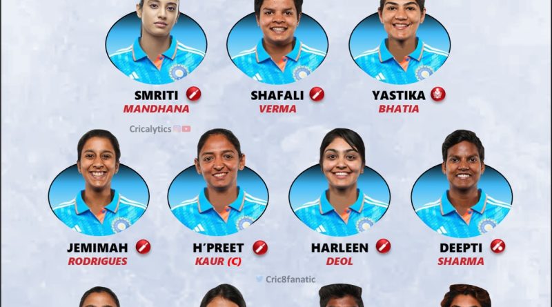 india vs bangladesh women 2023 1st odi confirmed best playing 11