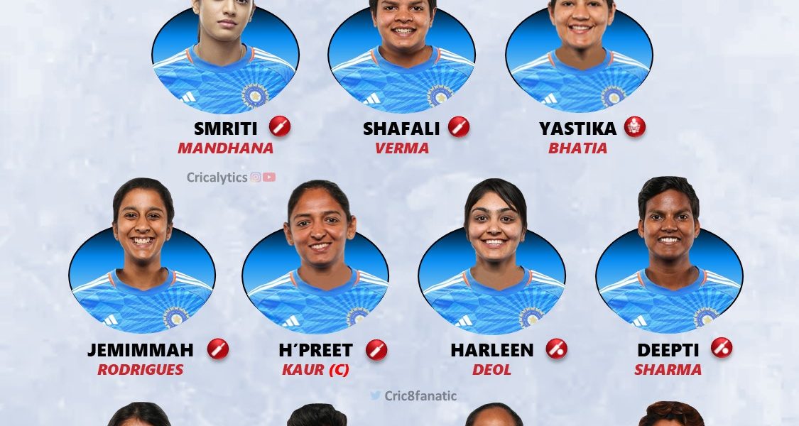 india vs bangladesh women 2023 1st t20 confirmed best playing 11 for both teams