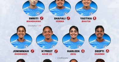 india vs bangladesh women 2023 1st t20 confirmed best playing 11 for both teams