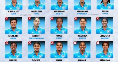 india vs bangladesh women 2023 official odi and t20 squad players list