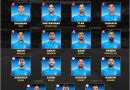 india vs west indies wi confirmed T20 squad 2023