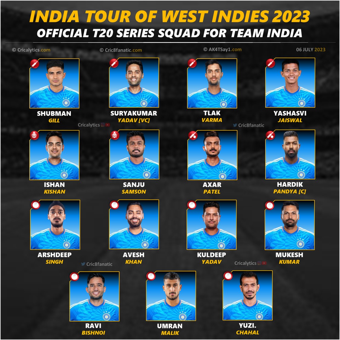 West Indies Vs India 2023 Players List