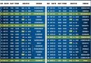 odi world cup 2023 confirmed schedule download