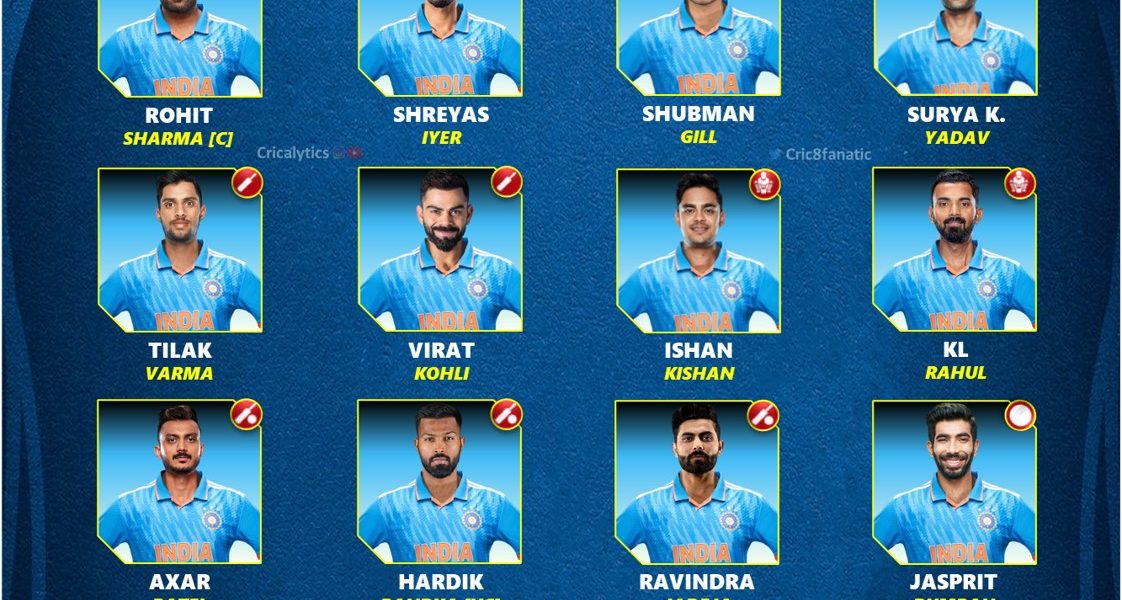 asia cup 2023 team india official squad and players list explained