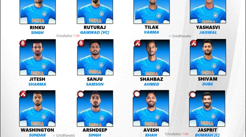 india vs ireland 2023 official t20 series squad and players list