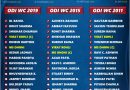 odi world cup 2023 team india last 3 official squad list