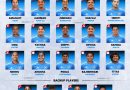 asian games hangzhou 2023 india women team cricket squad list