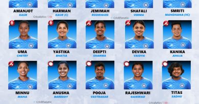 asian games hangzhou 2023 india women team cricket squad list