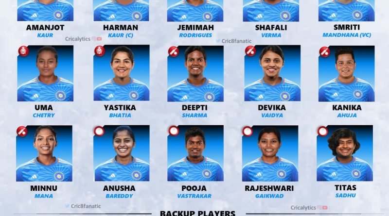 asian games hangzhou 2023 india women team cricket squad list