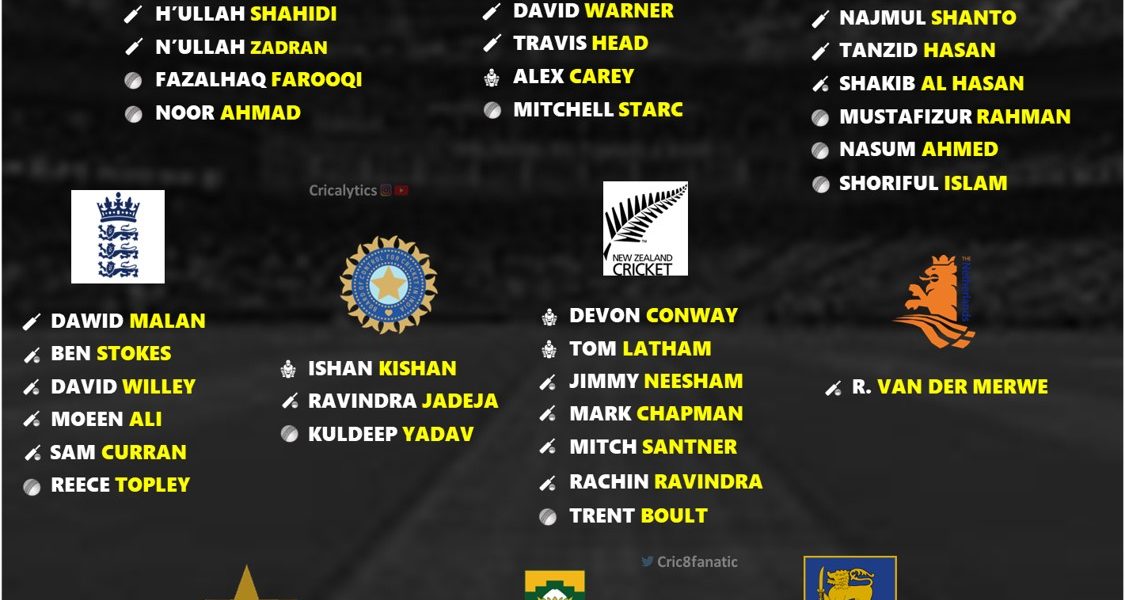 icc odi world cup 2023 complete list of left hand players for all 10 teams