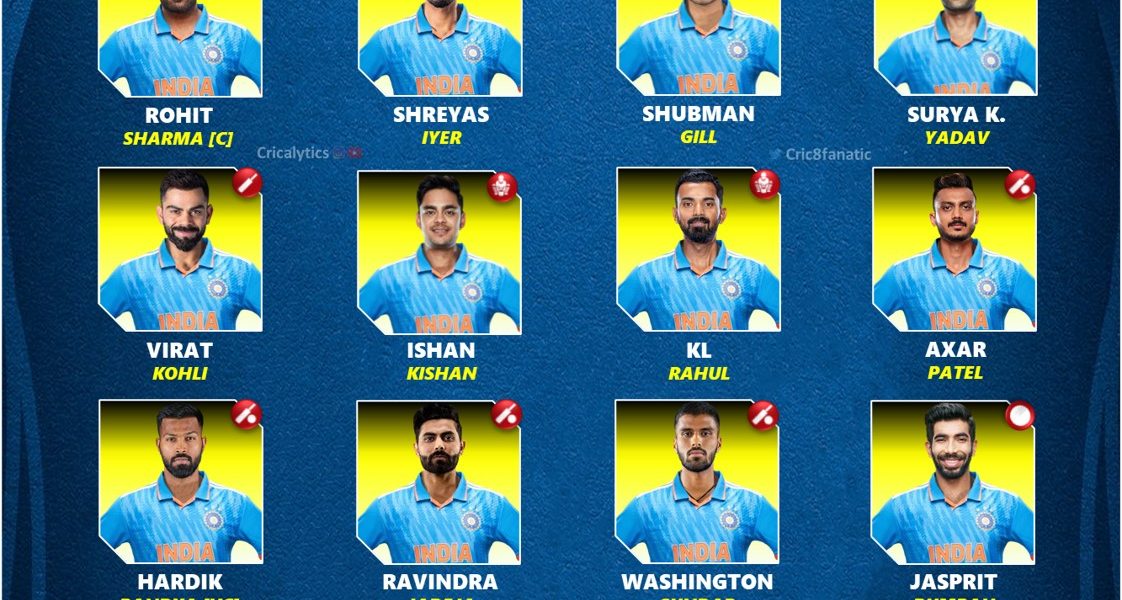 india vs australia official odi series squad and players list 2023