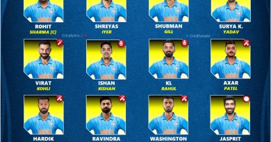 india vs australia official odi series squad and players list 2023