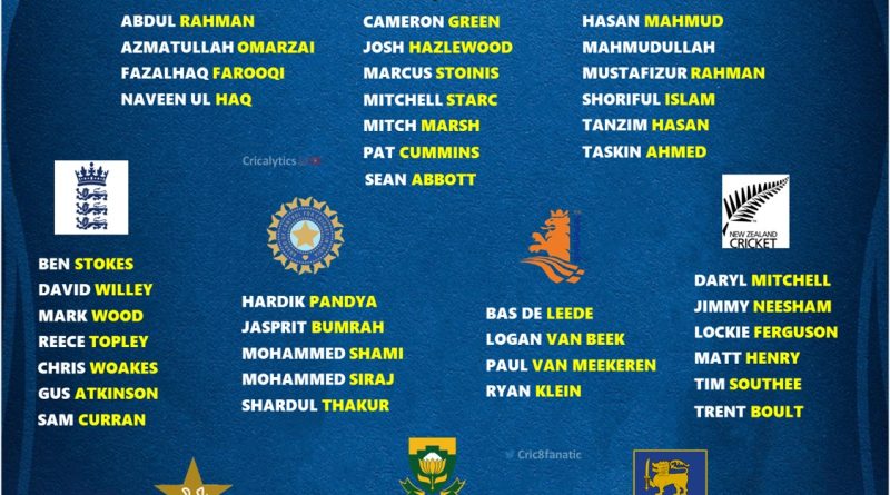 odi world cup 2023 complete pacers list for all 10 teams