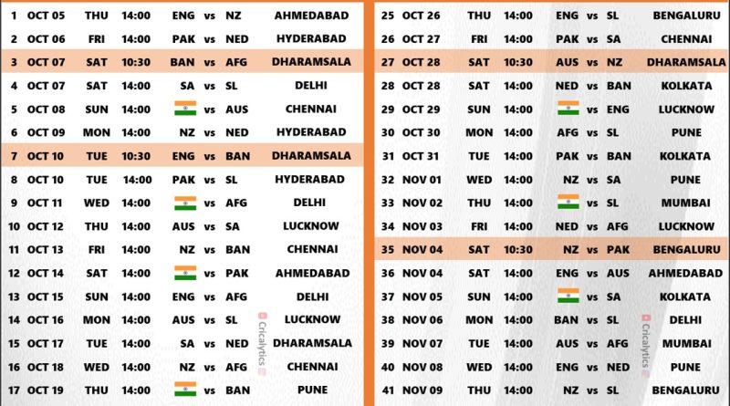 odi world cup 2023 confirmed schedule download pdf