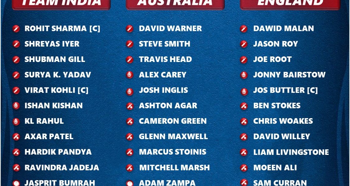 odi world cup 2023 official squad list for india, australia and england