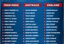 odi world cup 2023 official squad list for india, australia and england