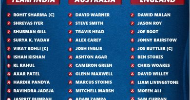 odi world cup 2023 official squad list for india, australia and england