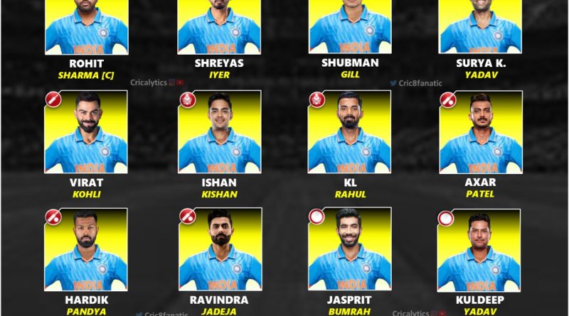 odi world cup 2023 squad and players list for team india cricalytics
