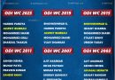 odi world cup final pacers list for india 2003 to 2023