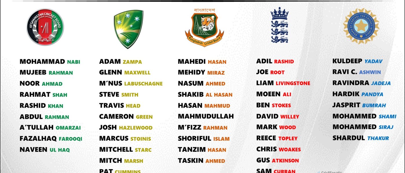 cwc 2023 final list of bowlers for all 10 teams
