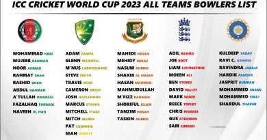 cwc 2023 final list of bowlers for all 10 teams