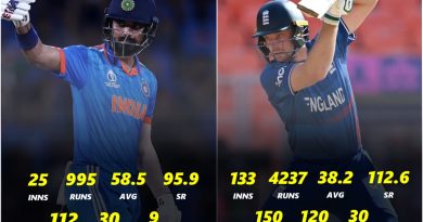 kl rahul vs jos buttler in odis wk finisher