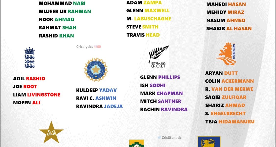 odi world cup 2023 spinners official list for all 10 teams