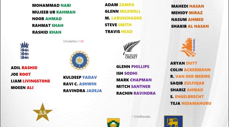 odi world cup 2023 spinners official list for all 10 teams