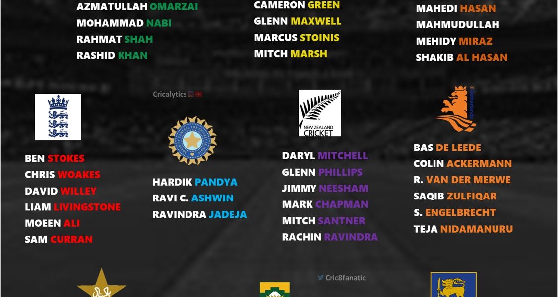 odi world cup cwc 2023 all rounders list for all 10 teams
