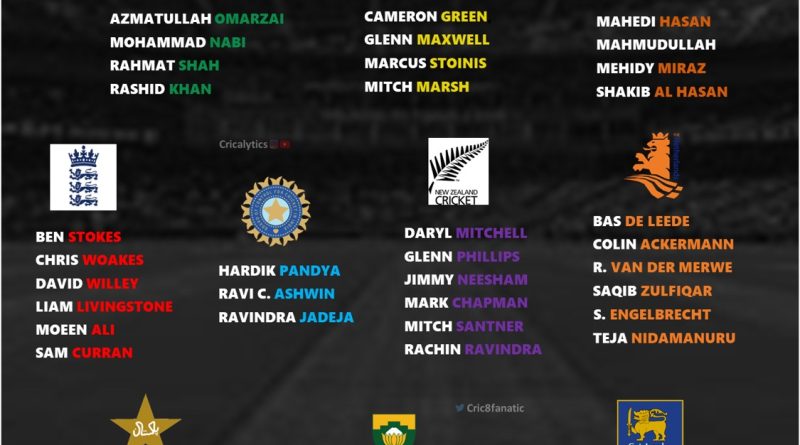 odi world cup cwc 2023 all rounders list for all 10 teams