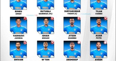 India vs Australia 2023 Full T20 Squad List for Both Teams