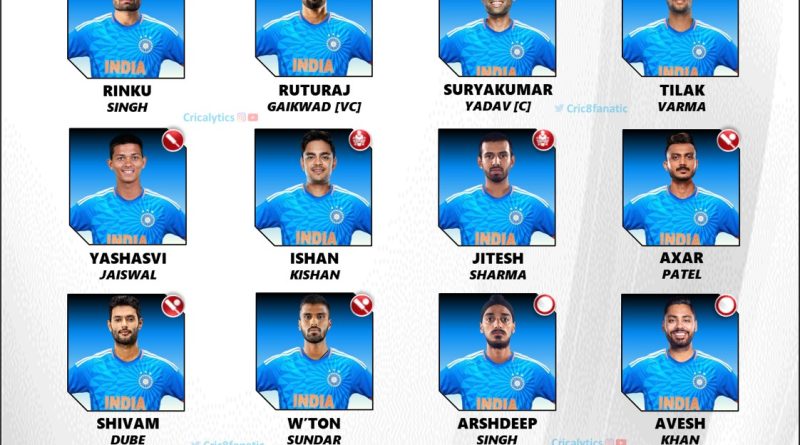 India vs Australia 2023 Full T20 Squad List for Both Teams